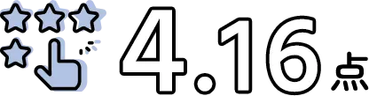 2024年国内大手予約サイト平均口コミ点数